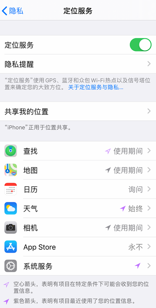 卢市镇苹果手机维修分享iPhone 状态栏中时间显示为蓝色图标是什么情况 